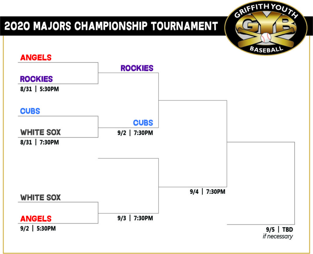 Updated Tournament Schedule Griffith Youth Baseball Cal Ripken