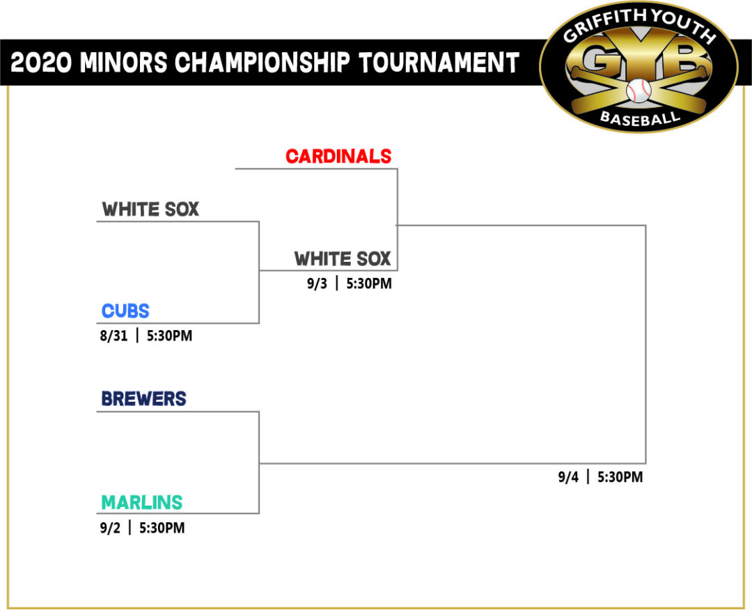 Updated Tournament Schedule Griffith Youth Baseball Cal Ripken
